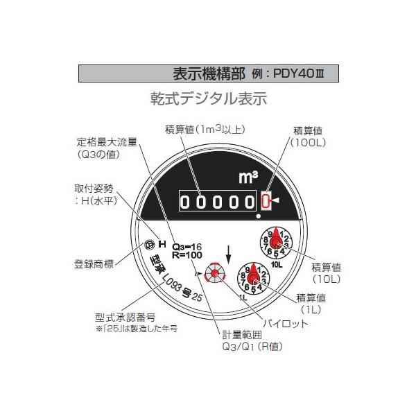 水道材料 愛知時計電機株式会社 水道メーター PD40 高性能乾式水道メーター 接線流羽根車式(複箱型) PDシリーズ PD40III デジタルメーター  /【Buyee】 Buyee - Japanese Proxy Service | Buy from Japan!