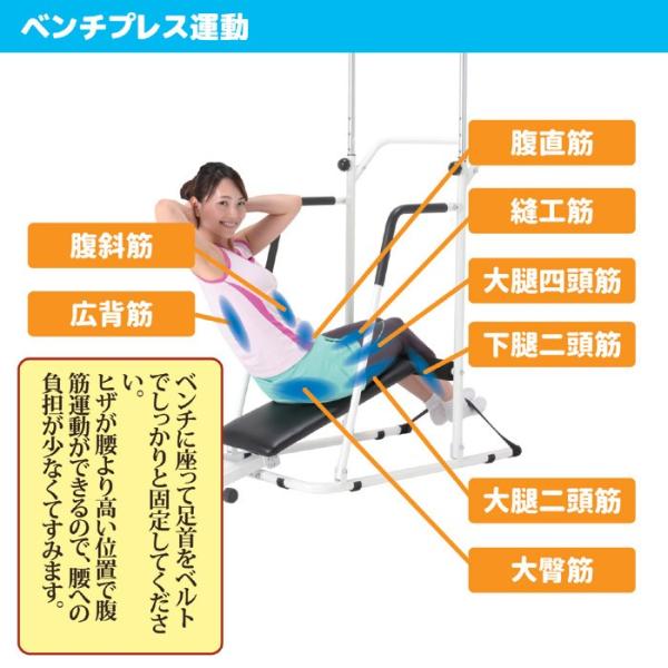 ぶら下がり健康器 効果 ぶら下がり 筋トレ 健康器 ぶら下がり器具 腹筋