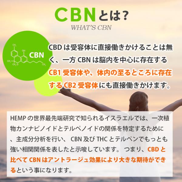 CBD グミ CBN cbdグミ HEMP Baby 100粒 高濃度 1粒CBD25mgCBN5mg/30mg 計CBD2500mg+CBN500mg  ヘンプベイビー CBN Original 睡眠 ブロードスペクトラム /【Buyee】 Buyee - Japanese Proxy Service  | Buy from Japan!