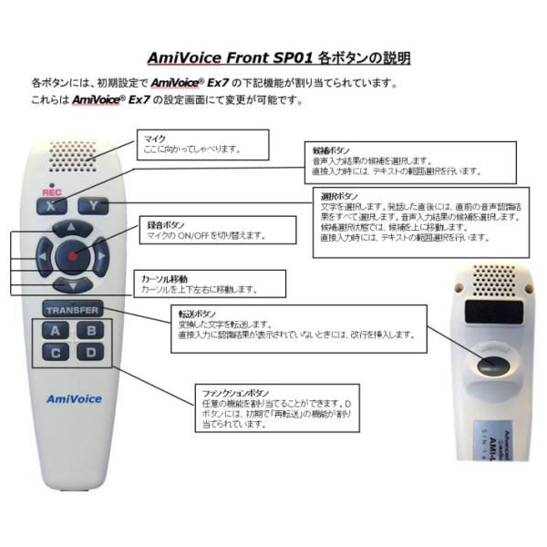 医療用音声認識ソフトAmiVoice Ex7 専用ハンドマイク （AmiVoice Front