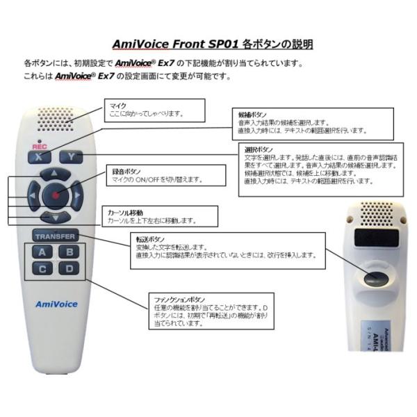 医療用音声認識ソフトAmiVoice Ex7 専用ハンドマイク （AmiVoice Front SP01 正規品）アドバンスト・メディア社製  /【Buyee】