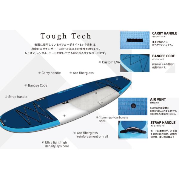 SAWARNA TOUGH TECH CRUISER106 SUPボード クルーザー サップ SUP スタンドアップ パドルボート オールラウンド  サワルナ ポリカーボネイト フルデッキ /【Buyee】 Buyee - Japanese Proxy Service | Buy from  Japan!