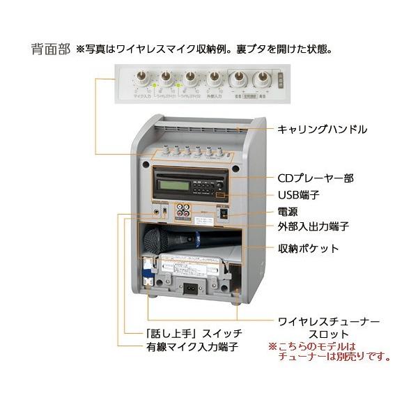 Victor ポータブルワイヤレスアンプ PE-W50 ポータブルワイヤレスアンプPE-W50シリーズ | ワイヤレス