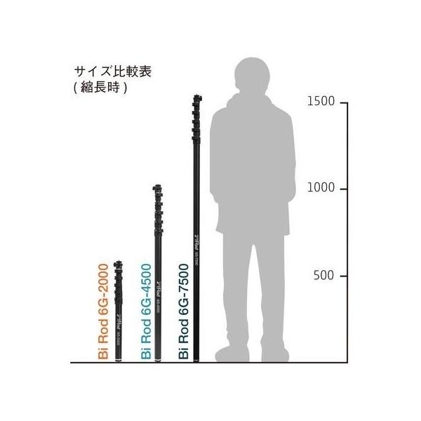 高所カメラ用ポールBi Rod ビーアイロッド6G-7500＋専用三脚セット