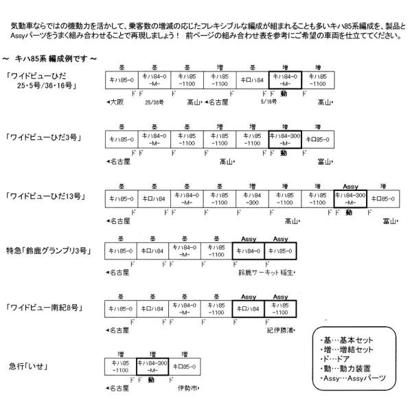 キハ85系増結セット用動力装置 /【Buyee】