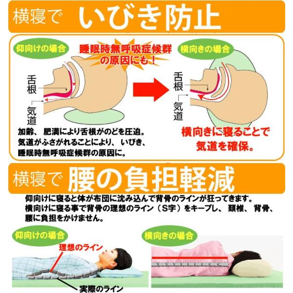 いびき 枕 勝野式 横寝枕 いびき防止 抱き枕 グッズ 鼾 ピロー まくら 睡眠時無呼吸症候群 無呼吸 寝姿勢 低
