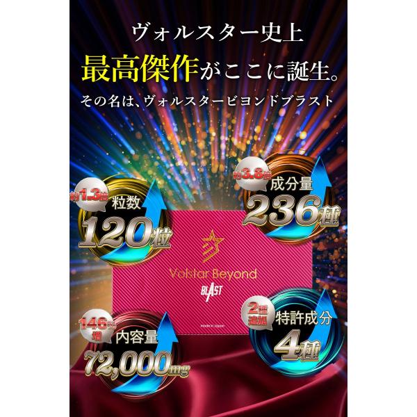 男性用自信増大サプリ ヴォルスタービヨンドブラスト 公式 約1か月分120粒入り シトルリン・アルギニン・亜鉛配合 /【Buyee】 Buyee -  Japanese Proxy Service | Buy from Japan!