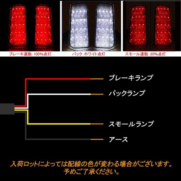 セール価格」アルファード30系 ヴェルファイア30系 LED セール価格」アルファード30系 ヴェルファイア30系 LED