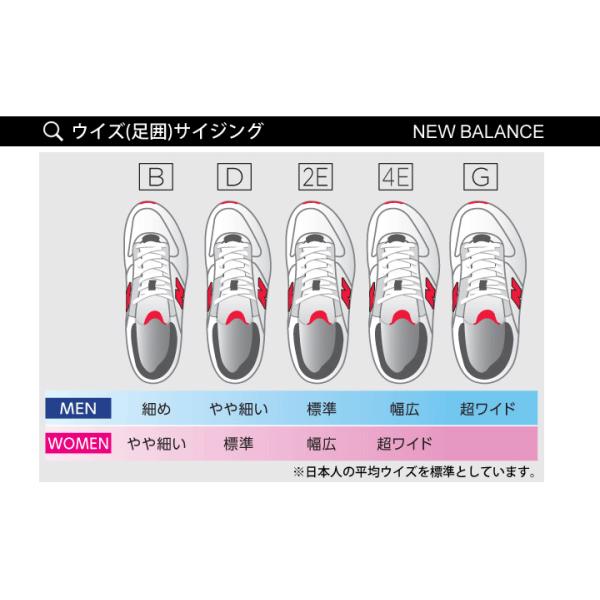 New balance 2e vs d store