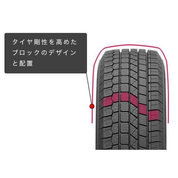 ジムニー スタッドレス タイヤホイール BDX05 KENDA KR36 175/80R16