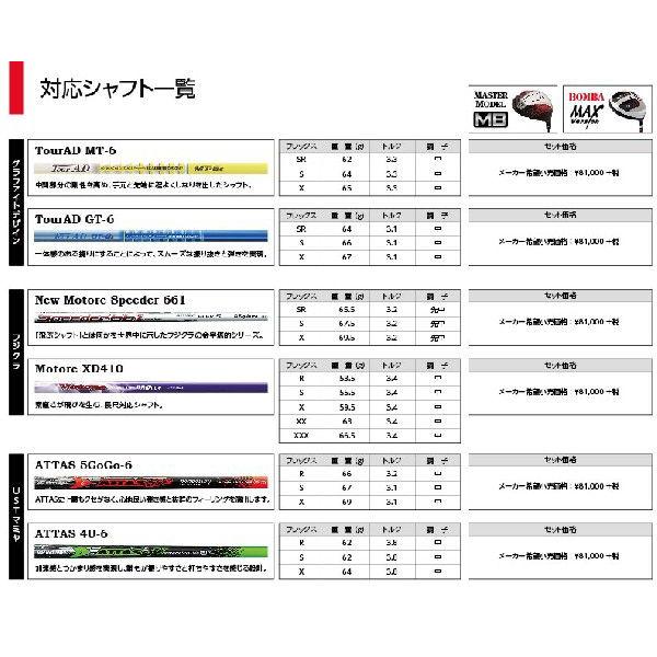 カスタムシャフト仕様 Lynx リンクス マスターモデル MB マッスルビート ドライバー 9.5度、10.5度 /【Buyee】 Buyee -  Japanese Proxy Service | Buy from Japan!