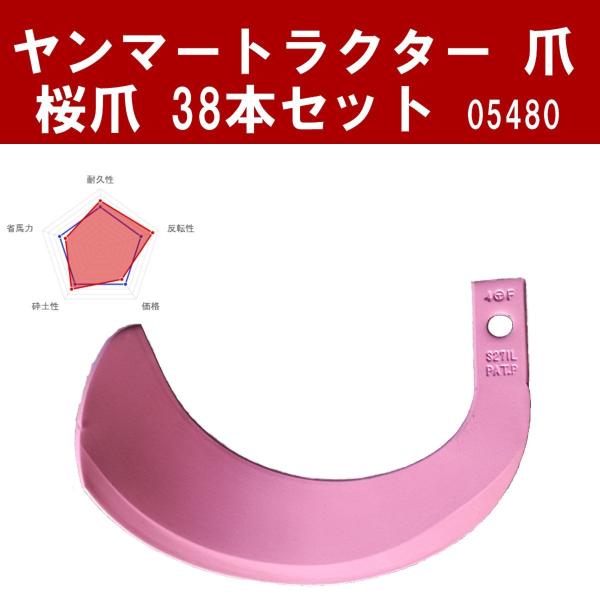 ヤンマー トラクター 爪 桜爪 ３８本セット 05480 /【Buyee】