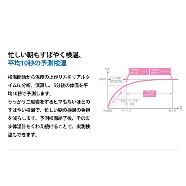 婦人体温計 基礎体温計 オムロン 妊活 - 通販 - guianegro.com.br