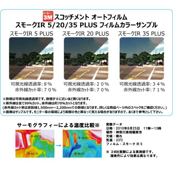 車 ヴォクシー 80系 IRドット対策フィルムセット