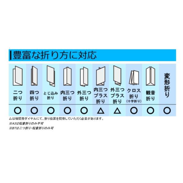 NIPPO 自動紙折り機B7〜A3 NP270L /【Buyee】 bot-online