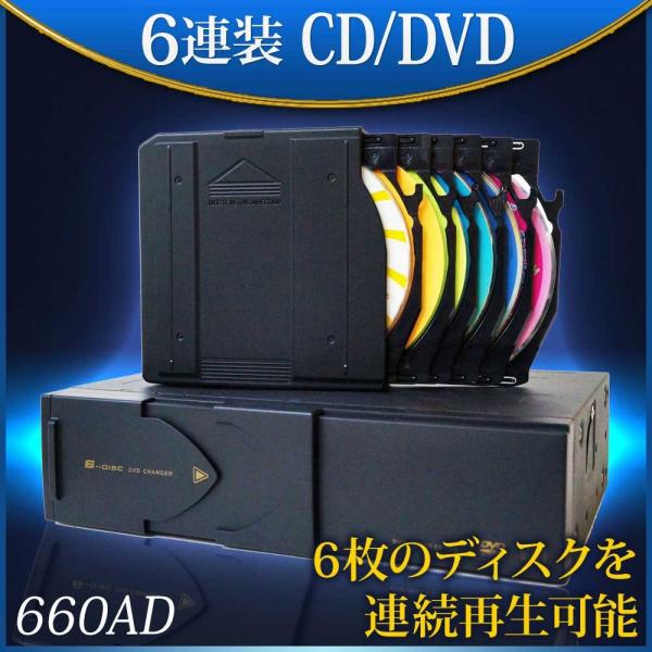 DVDチェンジャー 6連装 DVDプレーヤー DVD CD MP3 AVI対応 送料無