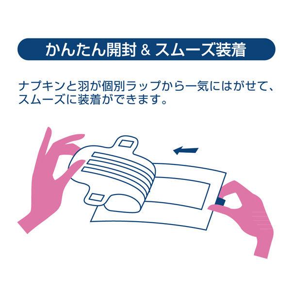 ジャパン公式オンライン エリエール生理用品【新・素肌感】 - 救急