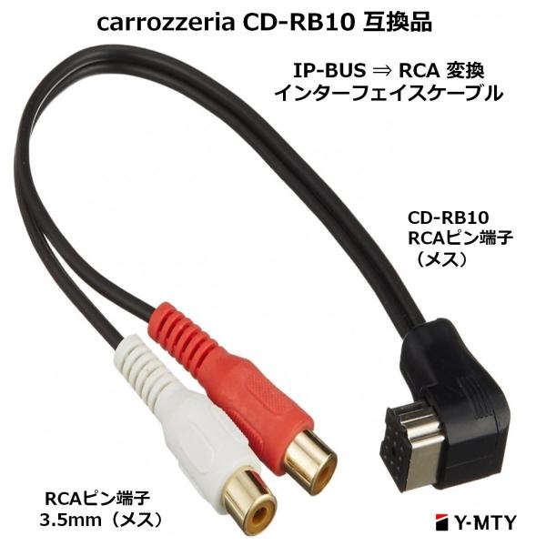 カロッツェリア AUX 変換 ケーブル 車 carrozzeria IP-BUS RCA 変換 IP