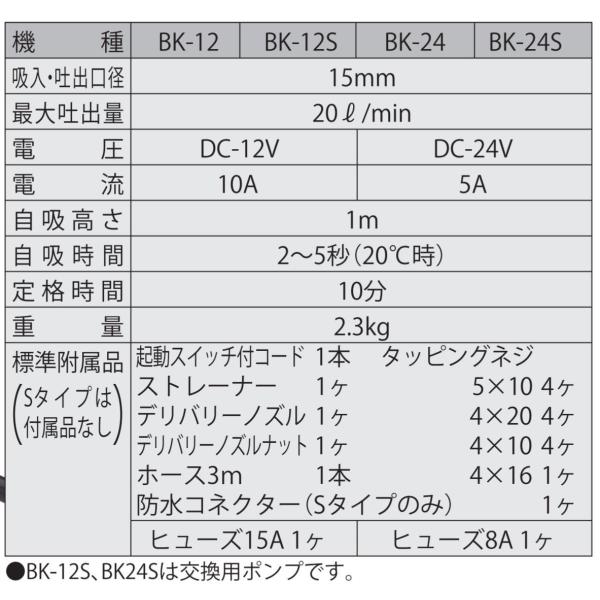 ○お得なクーポン発行中○工進 BK-12S ○付属品無し○工進オンラインショップ○ ビルジキング 12V ビルジポンプ ビルジ 電動ポンプ BK12S  日立製から入れ替えOK /【Buyee】 Buyee - Japanese Proxy Service | Buy from Japan!