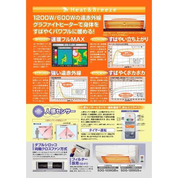 浴室壁掛け暖房機/涼風暖房機/防水仕様/【浴室暖房】作業場SDG-1200GBM