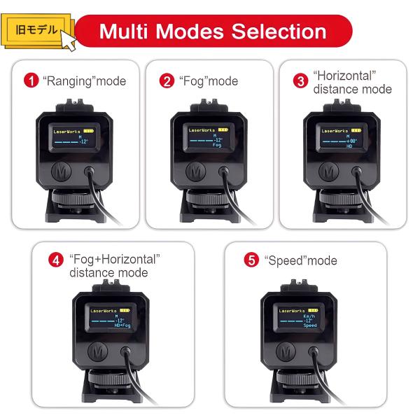 ミニレーザー距離計 LE-032 Laser Rangefinder 反動耐性 20mmレール