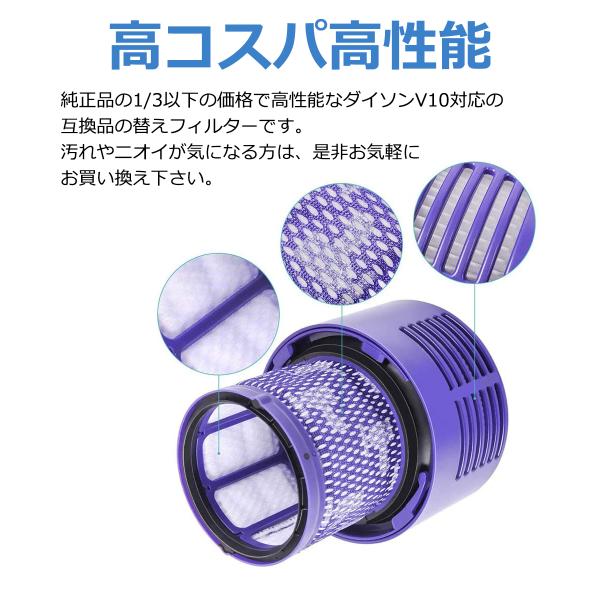 ダイソン 掃除機 フィルター V10 互換品 1個 SV12 dyson コードレス