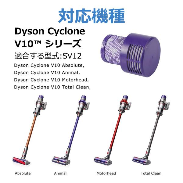 ダイソン掃除機フィルターV10 互換品1個SV12 dyson コードレス掃除機用