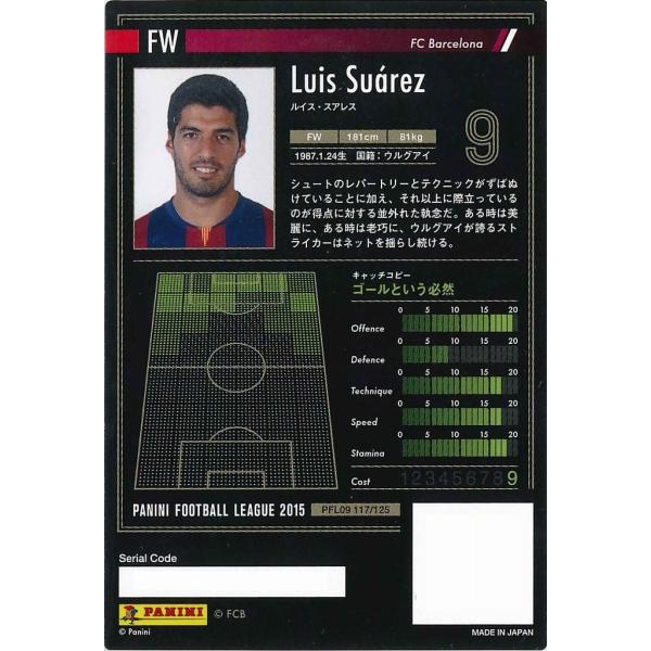 ルイス・スアレス SCO FC Barcelona/バルセロナ PFLパニーニ