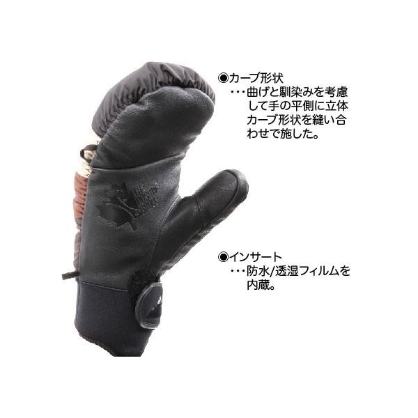 カナダ IFOUND アイファウンド SNOW スノーボードグローブ HOOF
