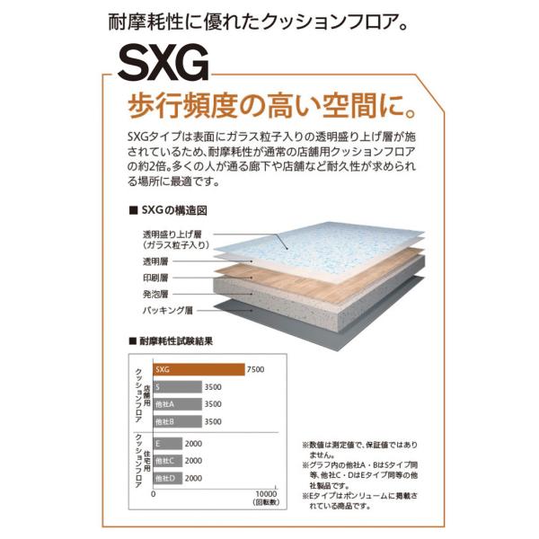 シンコール クッションフロア (Sin) 切売り 土足OK 店舗におすすめ 約182cm幅(1mあたり) 鉄平石 SXG5555 約2.3mm厚  抗ウィルス 床暖房対応 摩耗に強い CF /【Buyee】