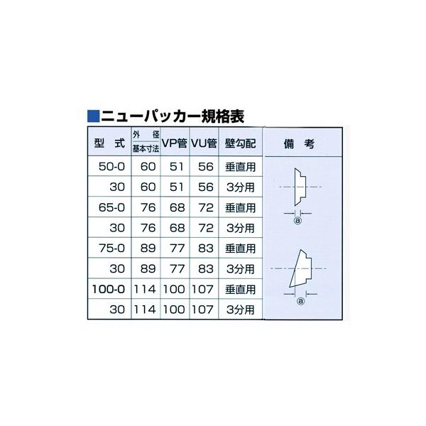 水抜きパイプ固定用具、ニュー パッカー75-30（3分用）、30個入り×1