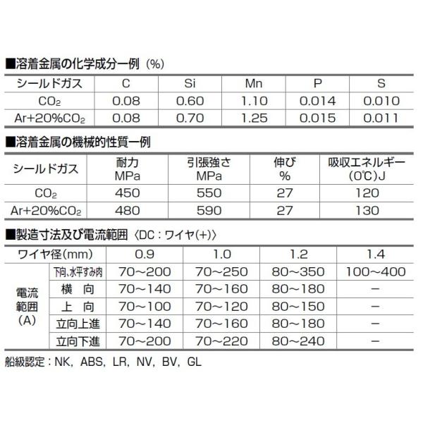 85644402_5