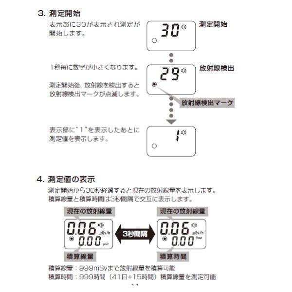 線量計日本製日本精密測器空間線量計DC-100 放射線測定器日本製積算