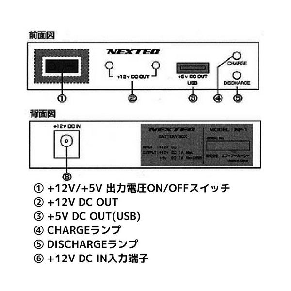 パワーボックス BP-1 NEXTECドライブレコーダー用 USB端子付 ニッケル