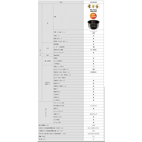 最終値下 2018年製 メルカリ 【未使用品】NJ-VW108-B - 炊飯器 - 2024