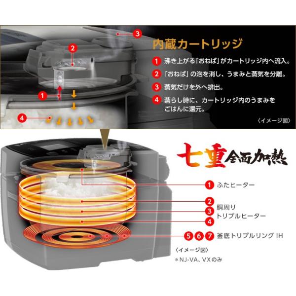 NJ-VX108-D 三菱炊飯器備長炭-炭炊釜アンバーオレンジ安心のメーカー