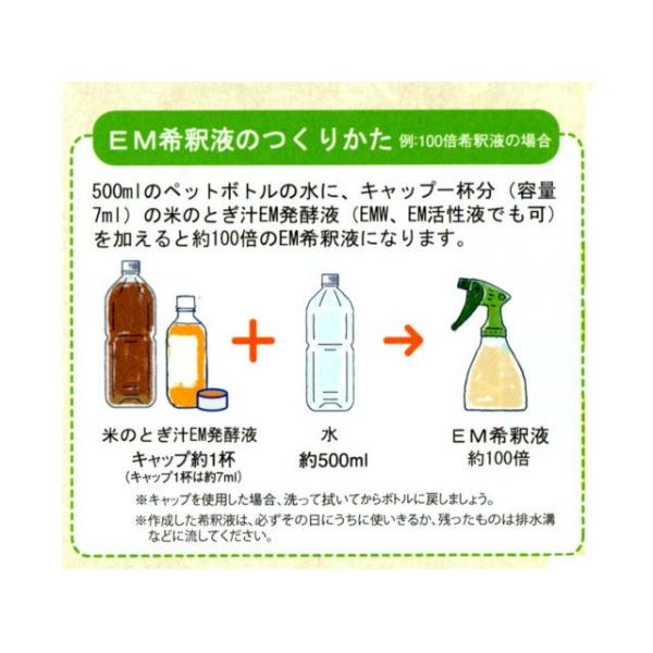 EM培養セット 1L（EM1 糖蜜 家庭菜園 ガーデニング 農業 EM菌 EM活性液