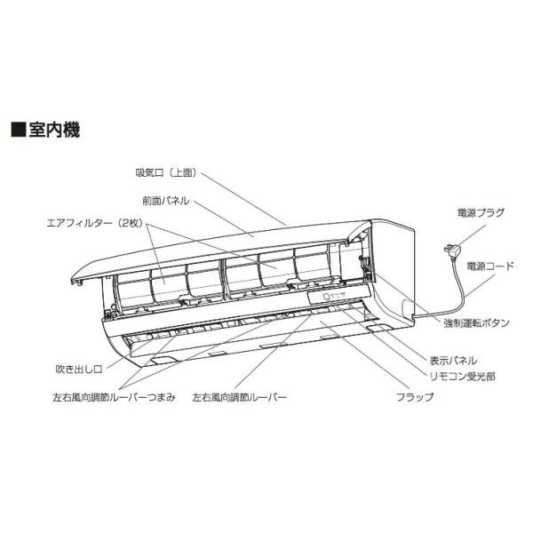 アイリスオーヤマ ルームエアコン：スタンダードモデル 6畳用（室内機