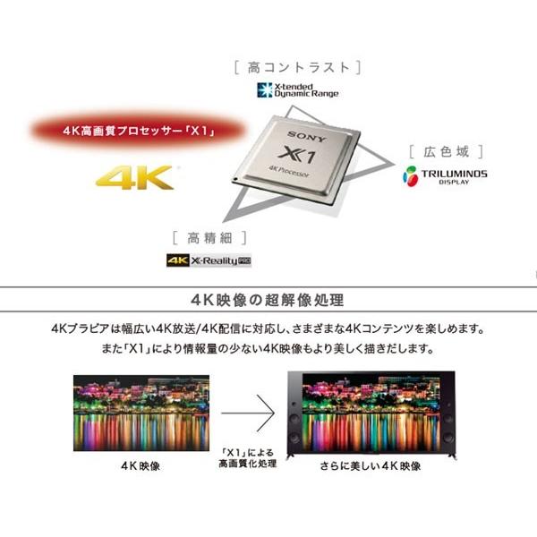 SONY BRAVIA 4K液晶テレビソニーブラビア65インチ液晶TV ハイレゾ対応