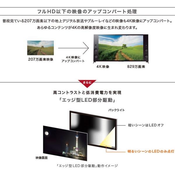 SONY BRAVIA 4K液晶テレビソニーブラビア65インチ液晶TV ハイレゾ対応