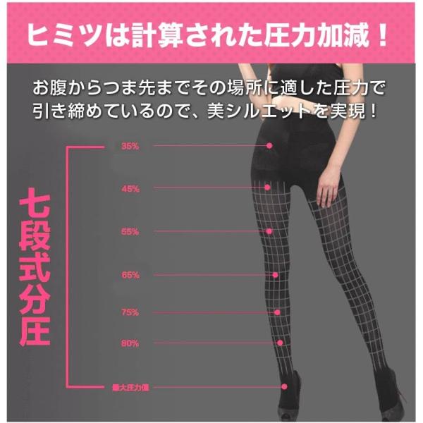 新品未使用　着圧タイツ　2枚セット　脚細見え　ダイエット 楽天市場】【最大30%OFF！24日20:00~27日9:00】【アウトレット