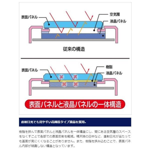 送料無料】シマノ探見丸ＣＶ−ＦＩＳＨ 魚探/【Buyee】 bot-online