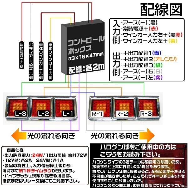 ブルーテックキャンター テールランプ 角テール 3連テール リレー付き