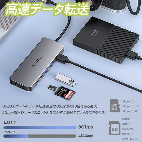 Type-C ハブ 9in1 USB-Cドッキングステーションデュアルモニター