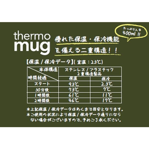 ジブリ 紅の豚 サーモマグ BRAKE TIME ! ジブリサーモマグ】 紅の豚 サーモマグ（thermo mug ） BREAK