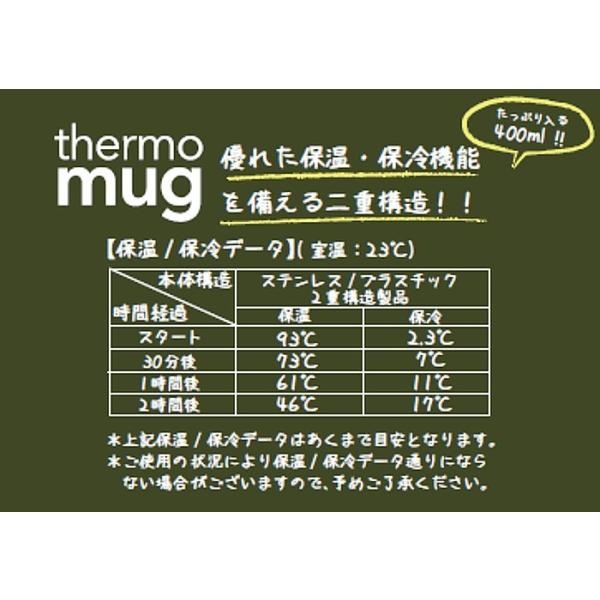 ジブリ グッズ サーモマグ 紅の豚 サーモマグ（thermo mug